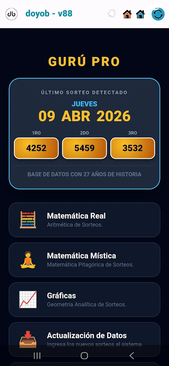 Módulo GuruPro